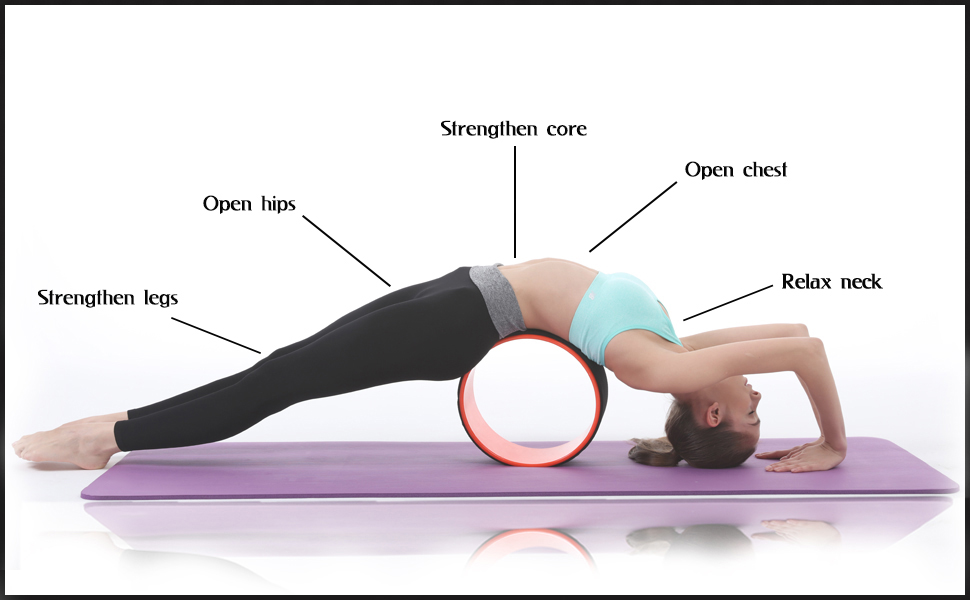 yoga-wheel-benefits.jpg